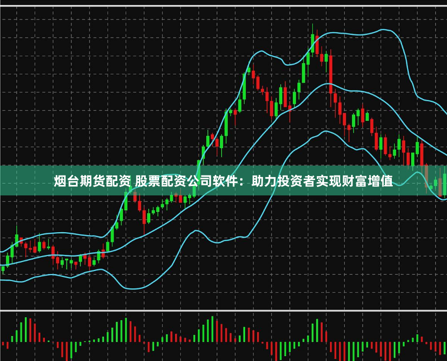烟台期货配资 股票配资公司软件：助力投资者实现财富增值