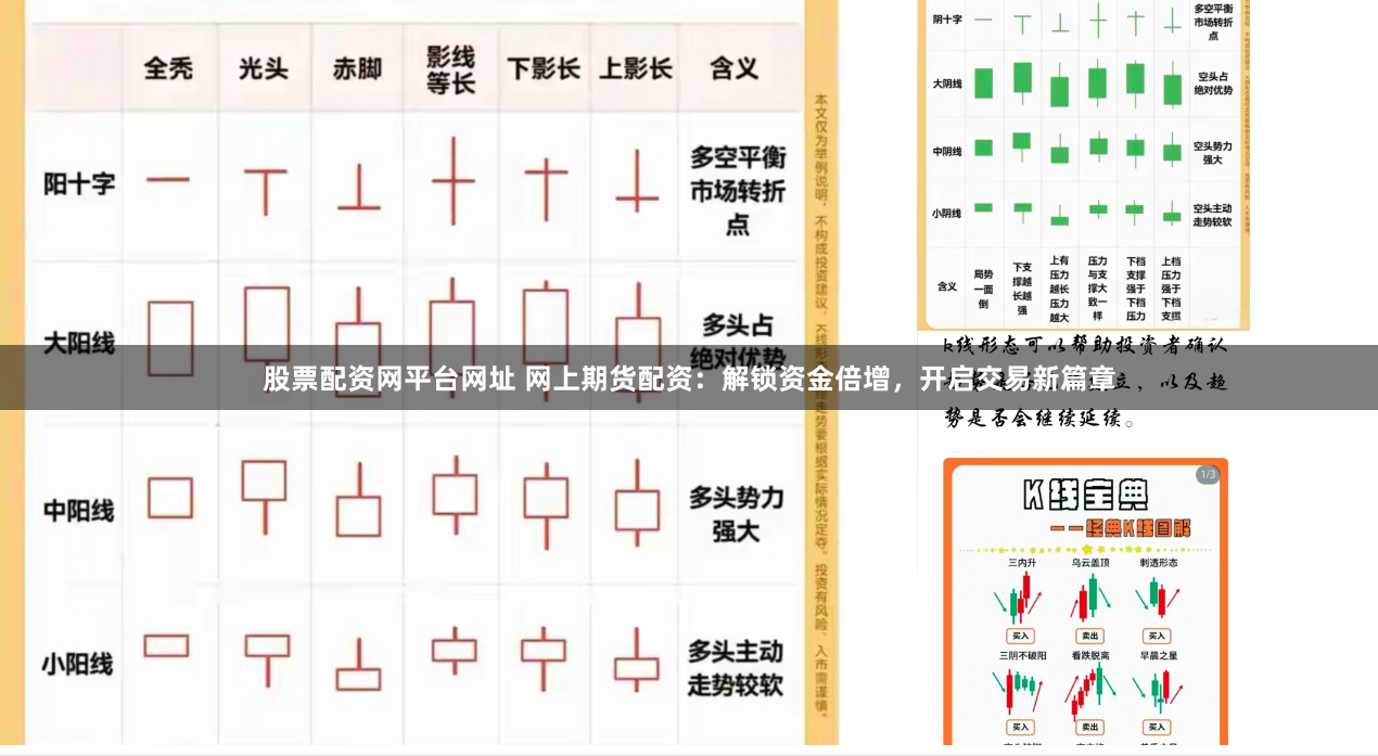 股票配资网平台网址 网上期货配资：解锁资金倍增，开启交易新篇章