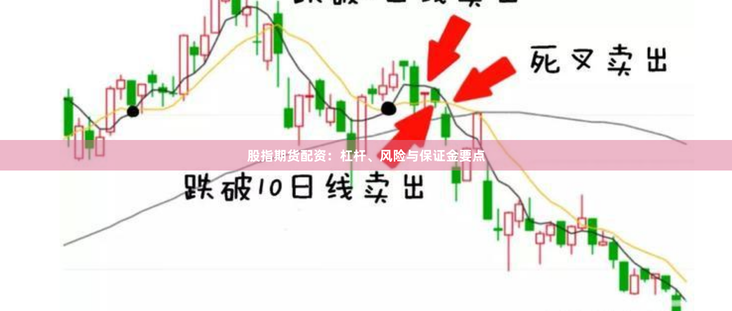 股指期货配资：杠杆、风险与保证金要点